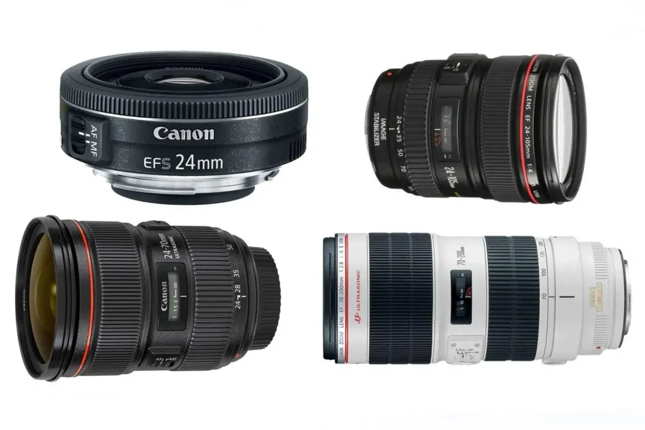 Cztery obiektywy Canon: 24mm, 24-70mm, 24-105mm i 70-200mm. Każdy obiektyw standardowy ma swoje unikalne zastosowanie.