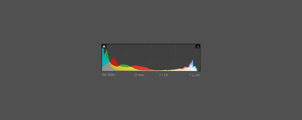Histogram analizujący ekspozycję zdjęcia: ISO 1600, 23 mm, f/4.0, 1/50 sek.